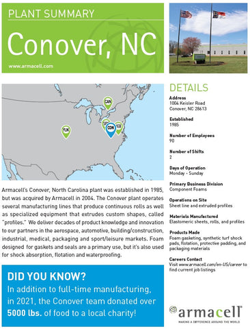 Conover Plant Summary Flyer