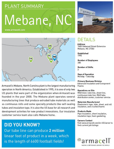 Mebane Plant Summary Flyer