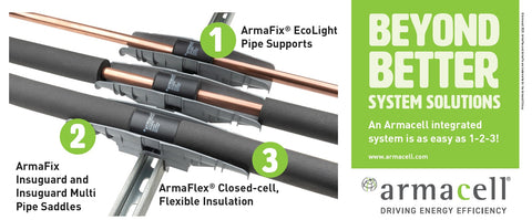 Beyond Better Systems Solutions Pipe Supports Banner *made-to-order* <BR> CLICK ON ITEM TO PURCHASE-MUST ENTER PCARD